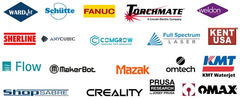 cnc industries manufacturer|top 10 machine tool manufacturers.